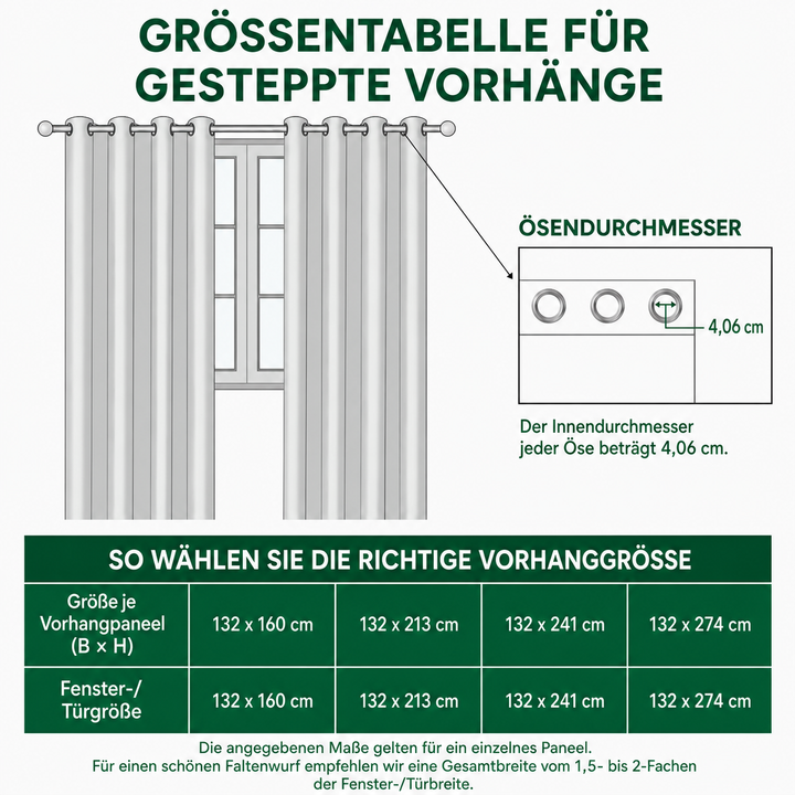 Cortinas Acolchadas – Cortinas Plisadas de Invierno con Muñeco de Nieve NCU0TD1482